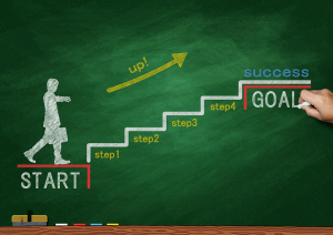 How to Easily Track Digital Marketing ROI in Cameroon: Simplified 2 KPIs and Goals