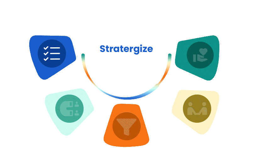 Digital Marketing Services in Yaoundé