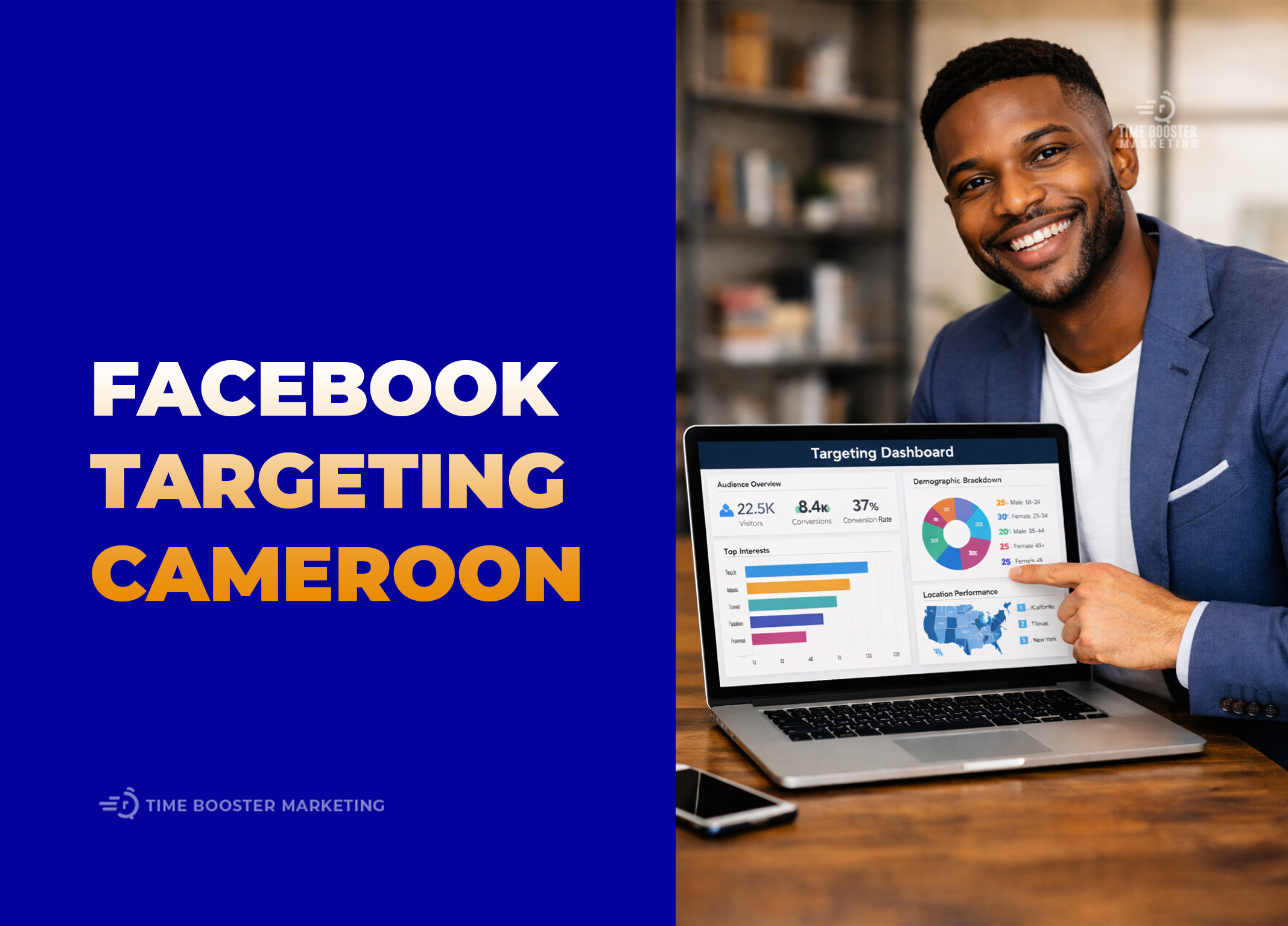 Facebook Ad Targeting